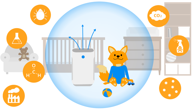 Das Smart-Home-Fox Kind spielt im Kinderzimmer und ein Luftreiniger schützt vor unterschiedlichen Luftverschmutzungen